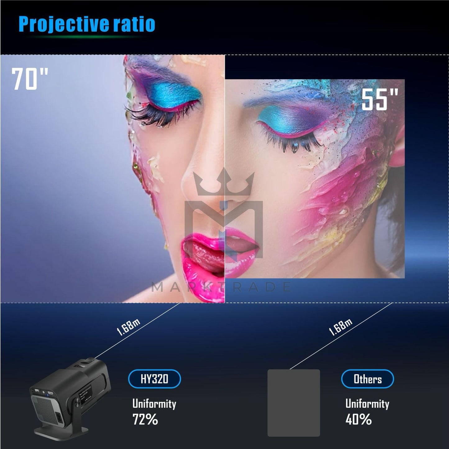 Marktrade HY320Q 1080P FHD Freestyle Projection Android 11.0 / 00200