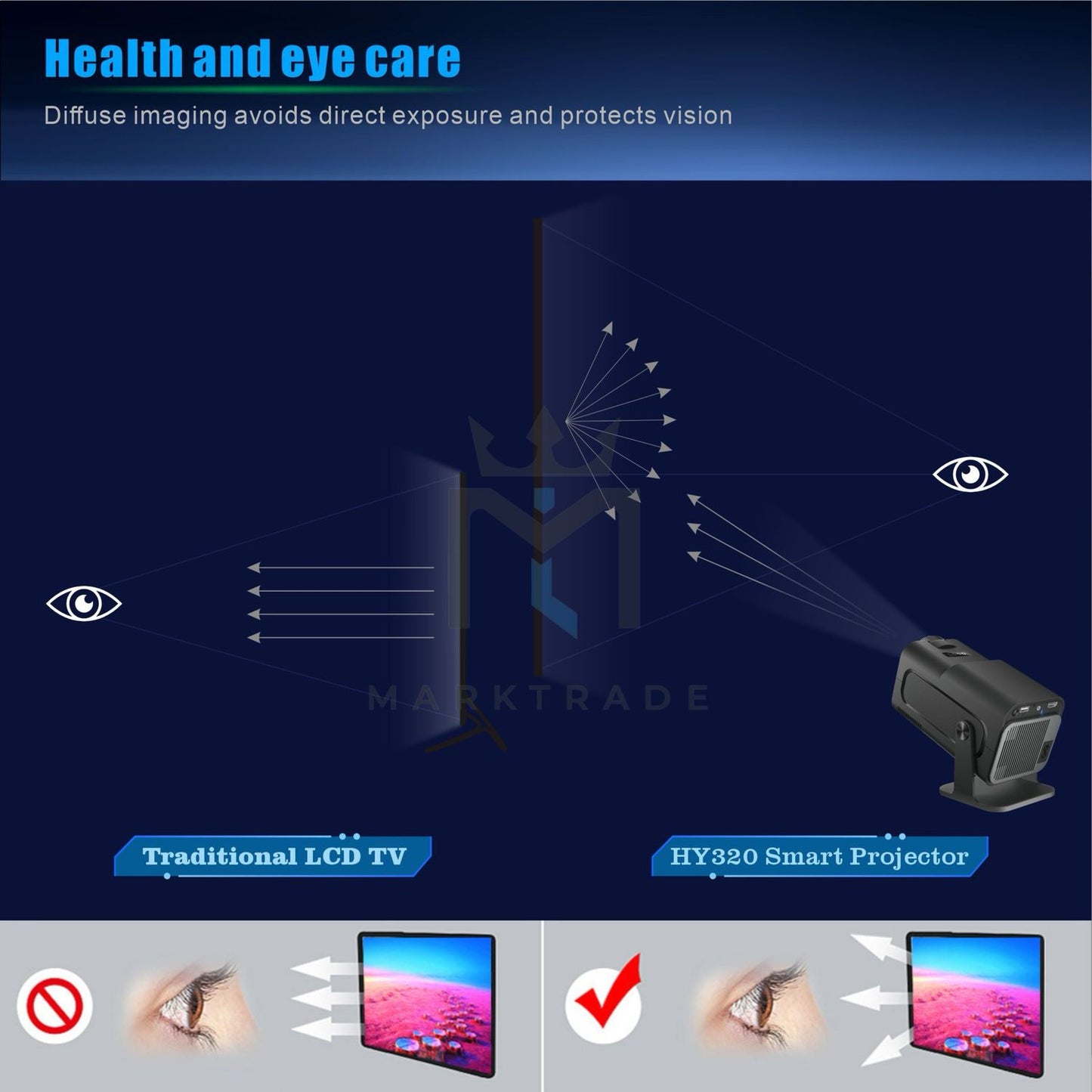 Marktrade HY320Q 1080P FHD Freestyle Projection Android 11.0 / 00200